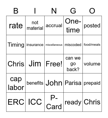 Monthly Close Bingo Card