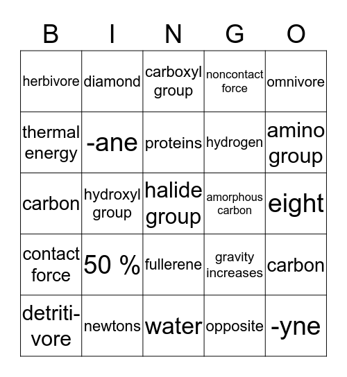 7th Grade Science -- Number 2 Review Bingo Card