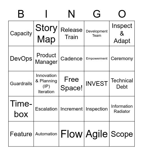 PI Planning Agile Bingo Card