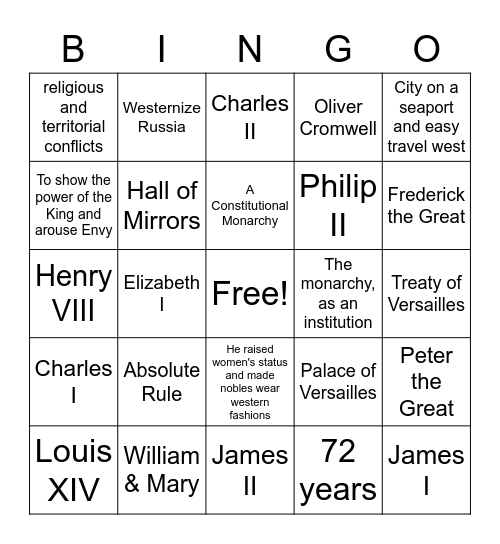 Absolute Monarchy Bingo Card