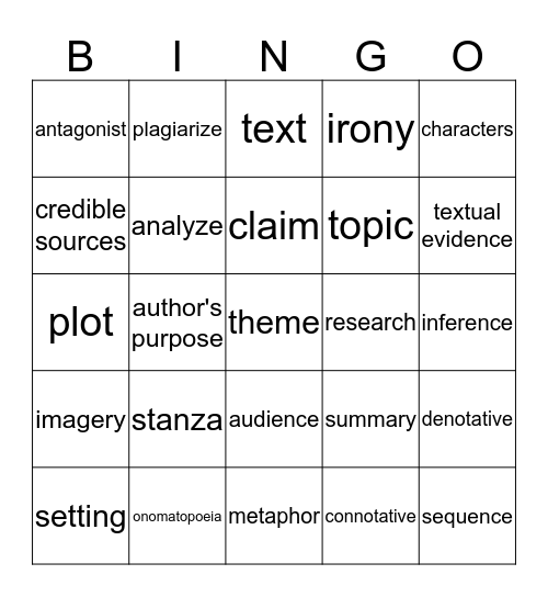 LA Content Words Card 3 Bingo Card