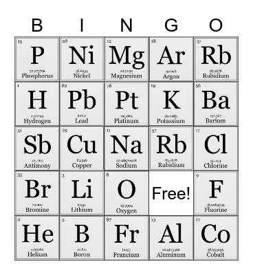 Periodic Elements BINGO Card
