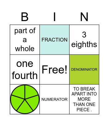 2d shapes and Fractional parts Bingo Card