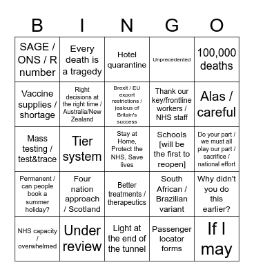 Close dem borders Bingo Card