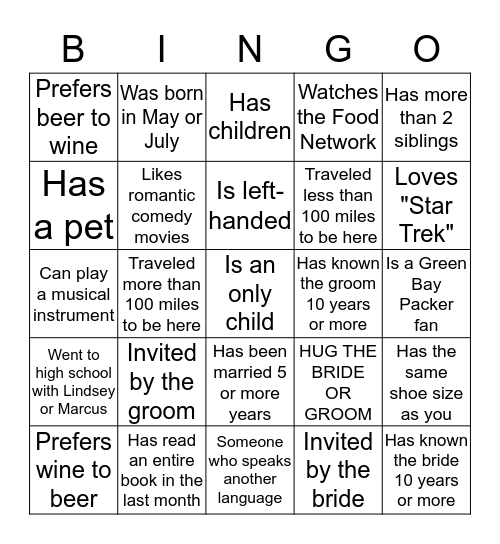 LEBAKKEN/LEWIS WEDDING GUEST BINGO Card