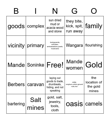 Royal Kingdoms Bingo Card
