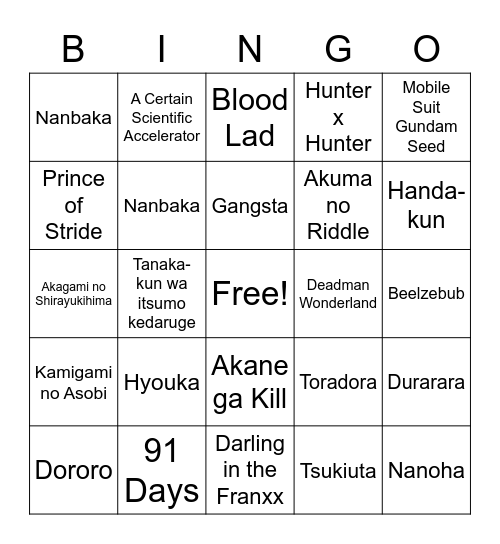 Monika's Anime (Medium Ver.) Bingo Card