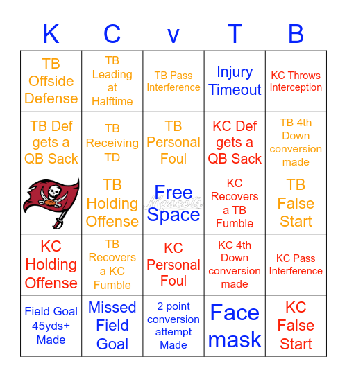 Mascot's Super Bowl LV Bingo Card