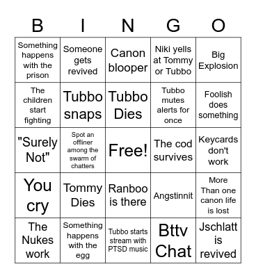 Nuke Bingo Card