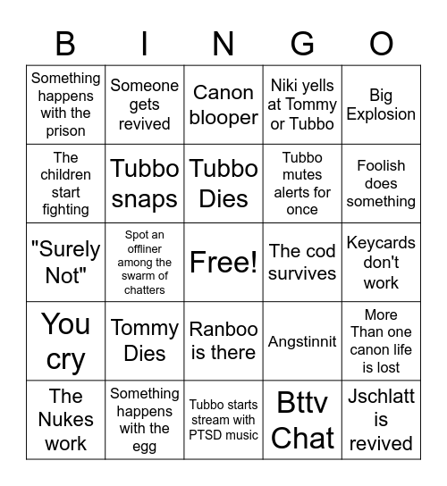 Nuke Bingo Card