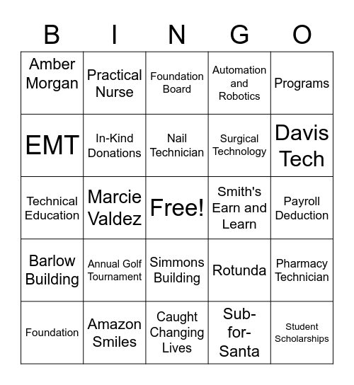 Foundation BINGO! Bingo Card