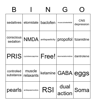 Muscle Relaxants/Sedatives Bingo Card