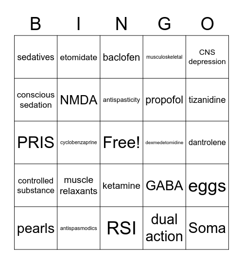 Muscle Relaxants/Sedatives Bingo Card
