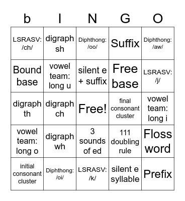 Lingo Bingo Card