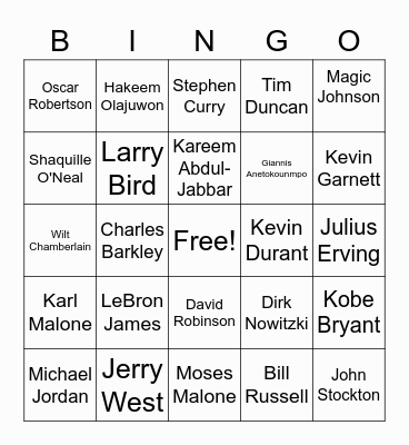 Basketball-Greatest Players of All Time Bingo Card