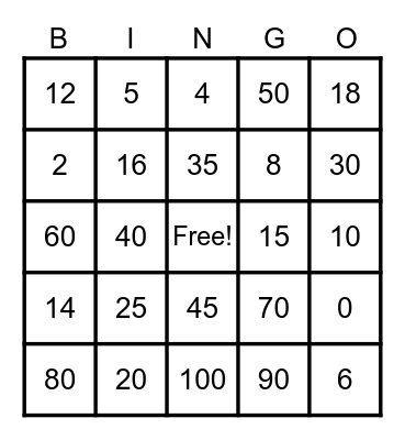 Multiplication Practice Bingo Card