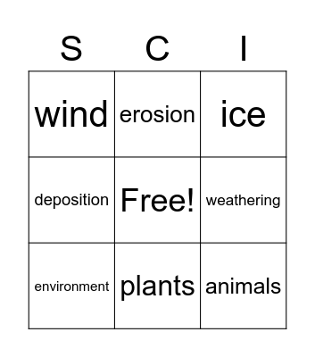 4.1 SCIence Bingo Card