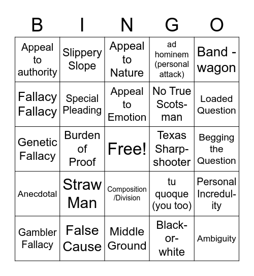 Your Logical Fallacy Is... Bingo Card