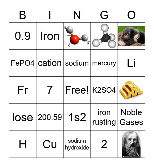 Chem review 1 Bingo Card