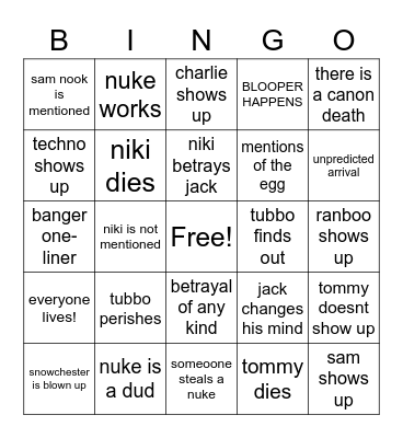 nuke test Bingo Card