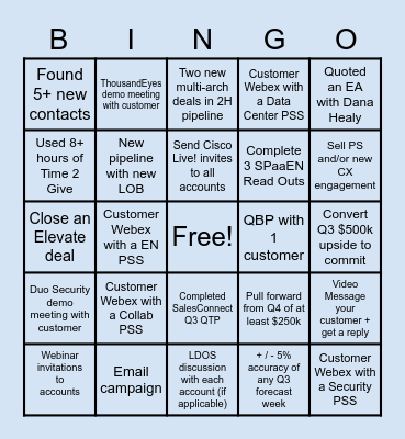 Q3 High Rollers Contest Bingo Card