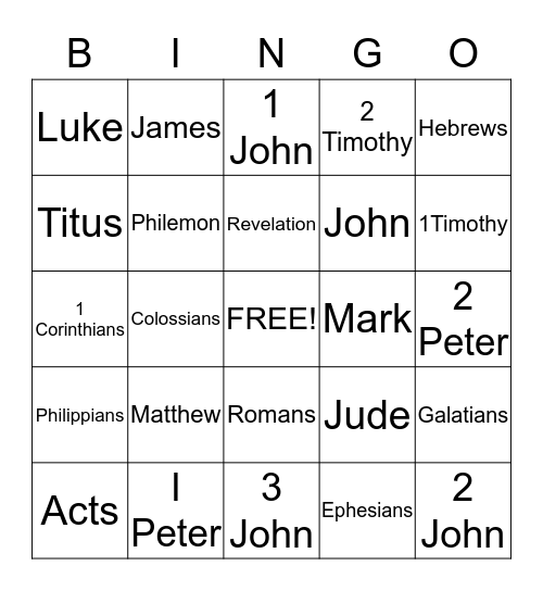 NEW TESTAMENT BOOKS Bingo Card