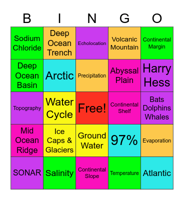 Earth's Water & Ocean Floor Bingo Card