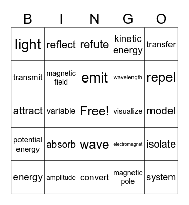 Science Padlet Bingo Card