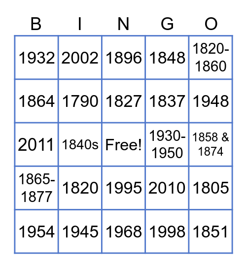 Education Policy Timeline BINGO Card