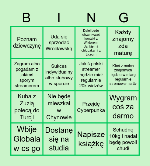 Bingo na 2021 Bingo Card