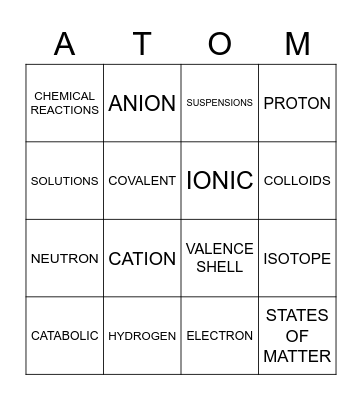 CHAPTER 2 Bingo Card
