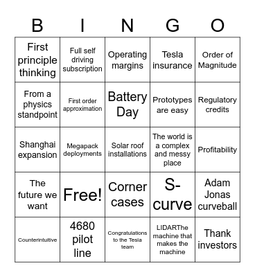 Tesla Q4 2020 Earnings Call Bingo Card