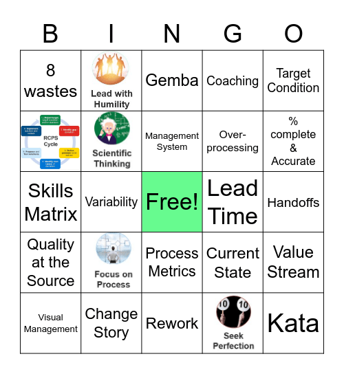 Continuous Improvement Bingo Card