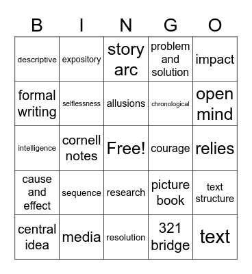 Medeiros ELA S1 Bingo Card