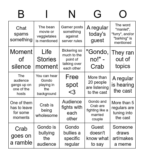 Podcast Moments Bingo Card