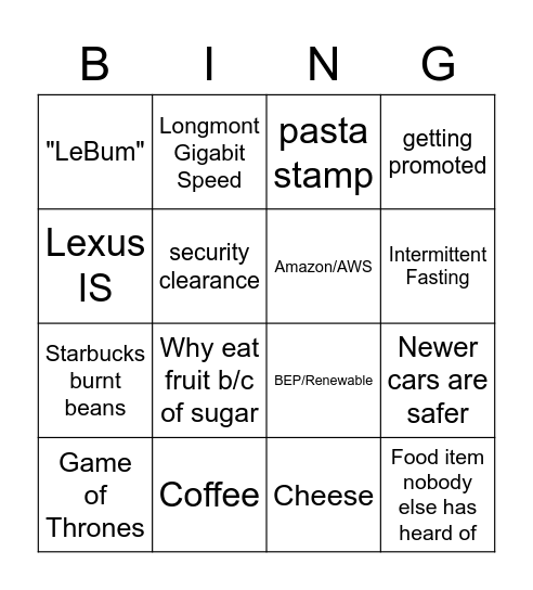 Untitled Bingo Card