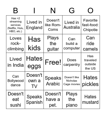 PGY1 Retreat Bingo Card