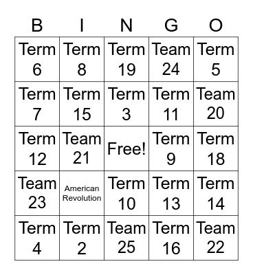 CH 1 REview Bingo Card