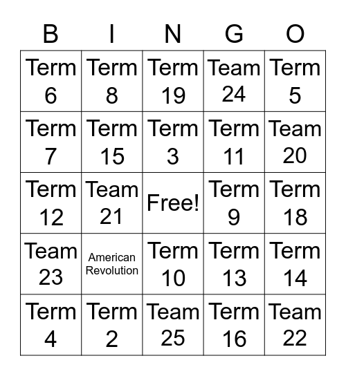 CH 1 REview Bingo Card