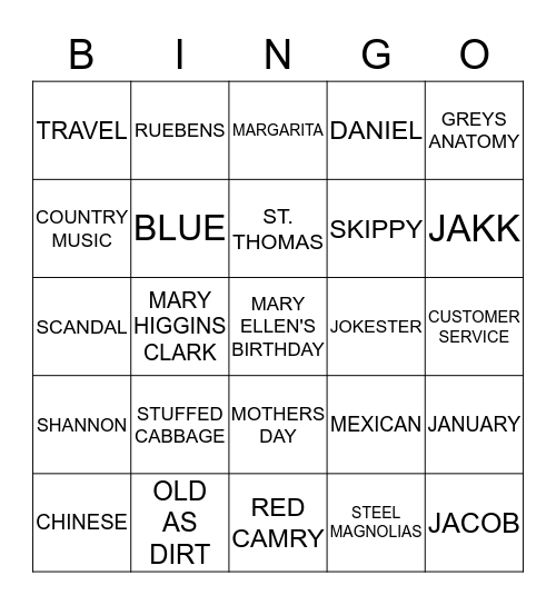 HAPPY BIRTHDAY  Bingo Card