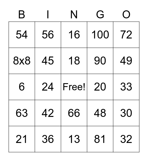 Multiplication Bingo Card