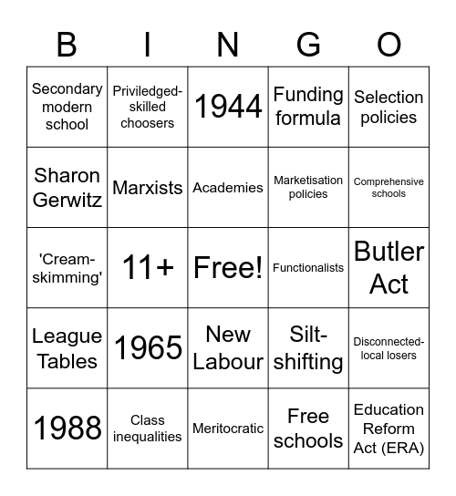 Education Policy Bingo Card