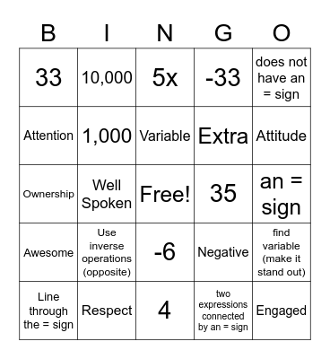 Equations Bingo Card