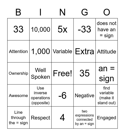 Equations Bingo Card