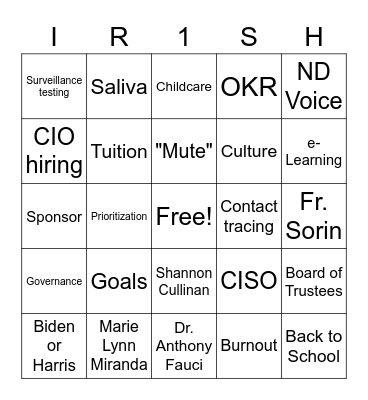 All Hands 1/27/21 Bingo Card