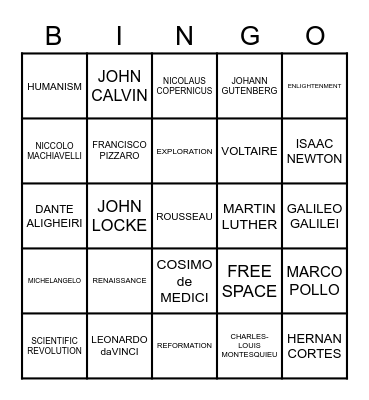 RENAISSANCE BINGO Card