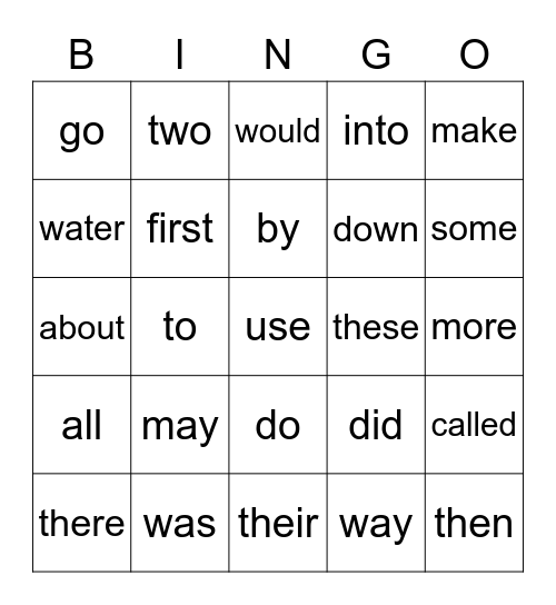 1st Fry Words 1 Bingo Card