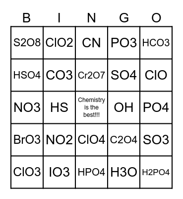 Polyatomic Ion Bingo Card