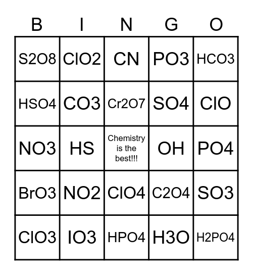 Polyatomic Ion Bingo Card