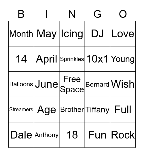 ICT-idee     Tafels van 1 t/m 10 Bingo Card